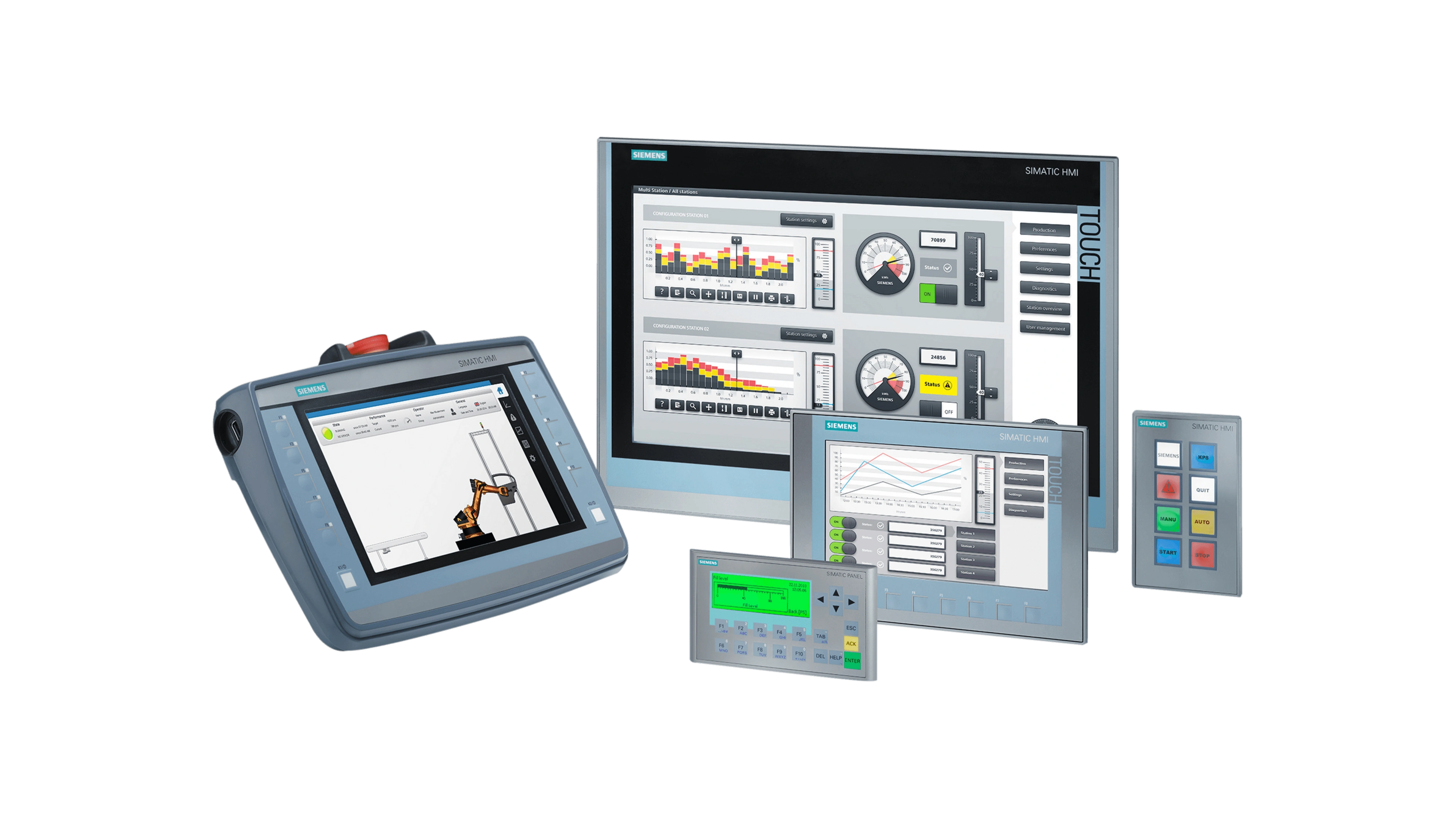Human Machine Interface (HMI)